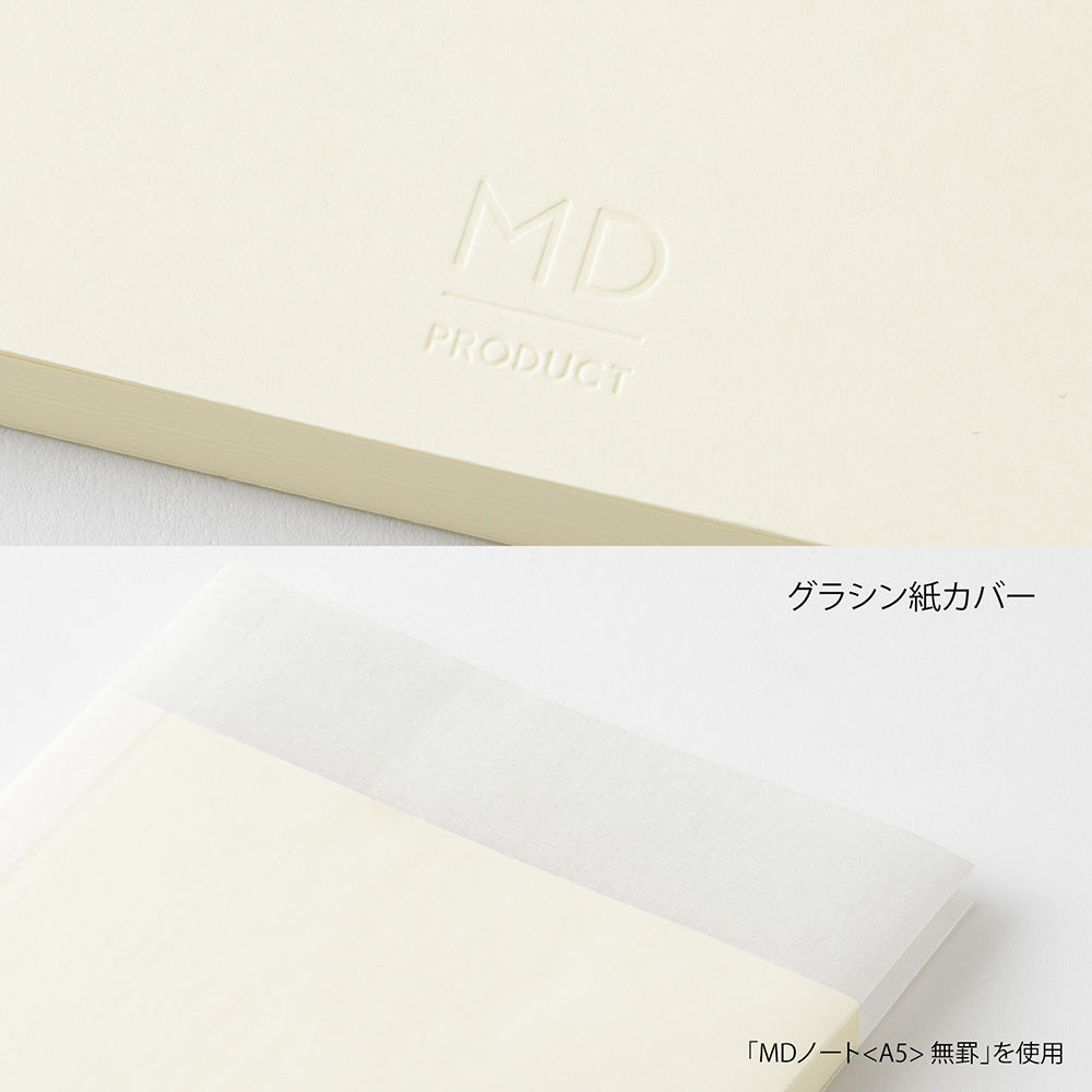 MD Notebook A7 - Grid