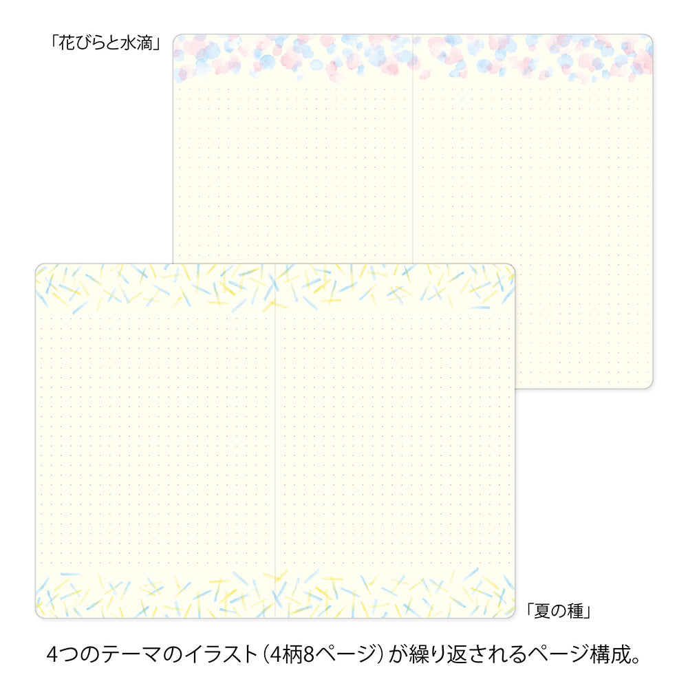 Midori Yuru Log Notebook - Watercolor