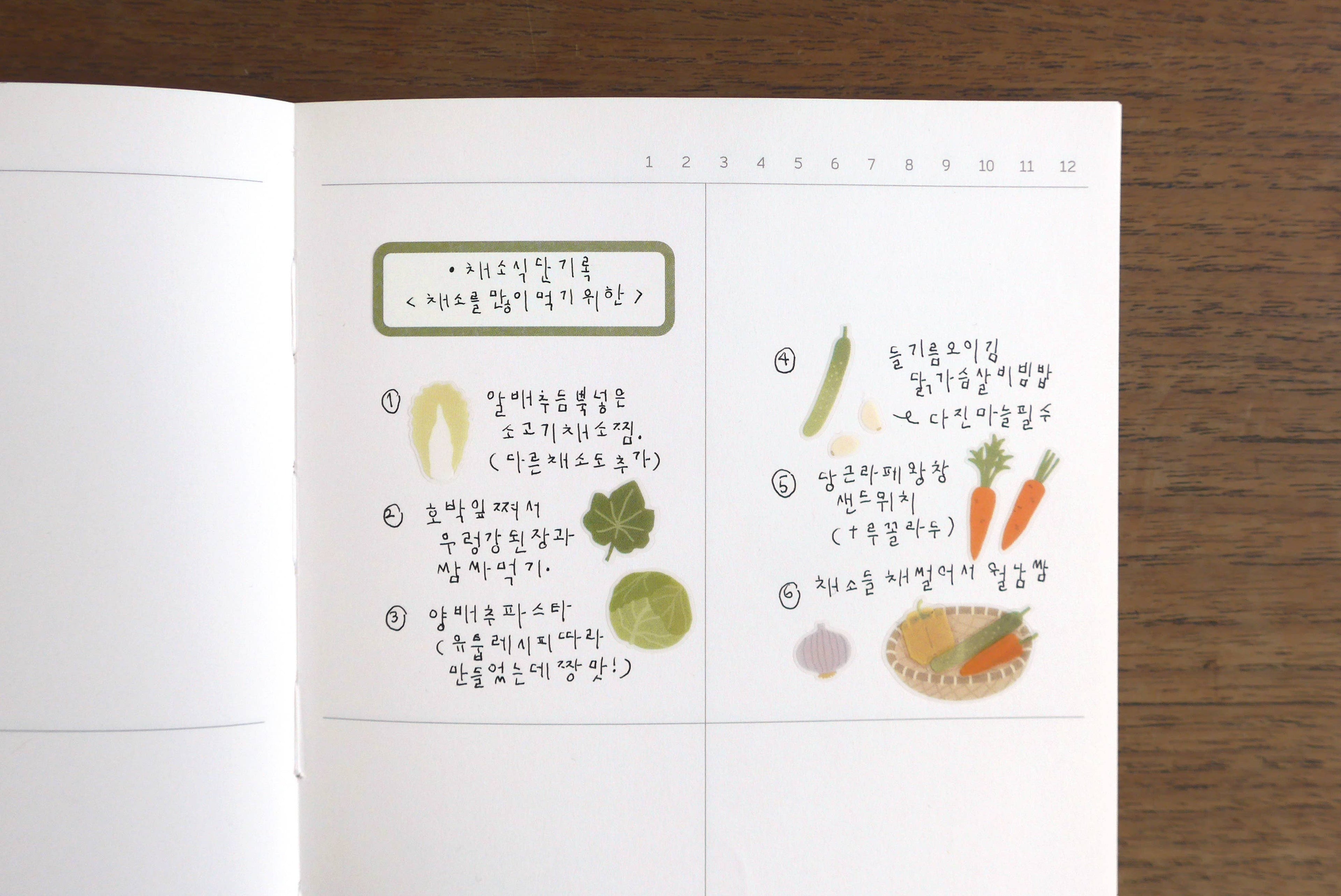 Farm fresh veggies