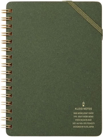 Kraft Work Memo A6