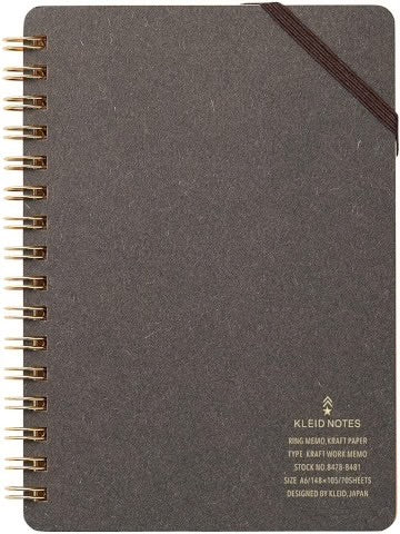 Kraft Work Memo A6