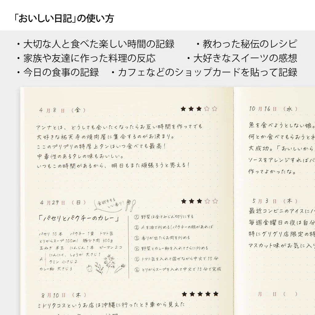 Yummy Diary