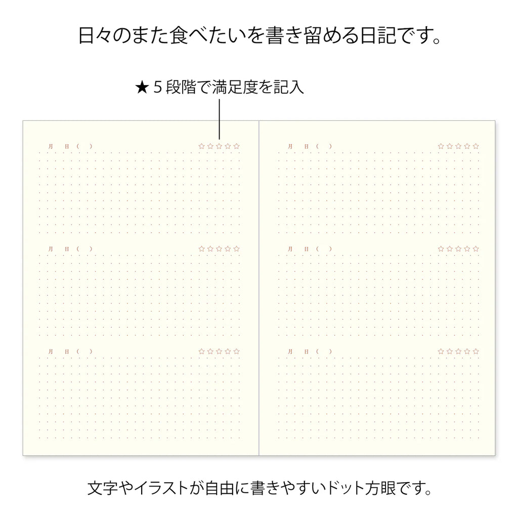 Yummy Diary