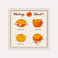 Tangerine Peeling Chart Print